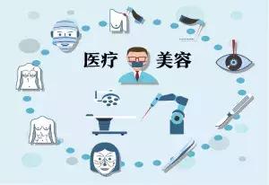 美容院忽悠自家员工割双眼皮,美容被骗自己给自己做双眼皮