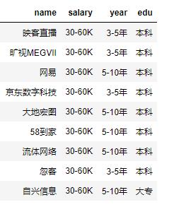 python爬取boss招聘公司信息,python获取boss直聘工作信息