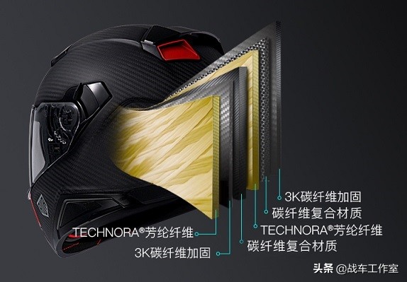 arai头盔代购安全吗,arai头盔质量问题