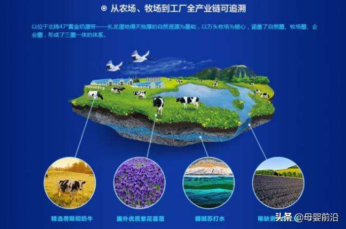 为什么飞鹤星飞帆的奶粉会那么甜,飞鹤飞睿为什么只在线下销售