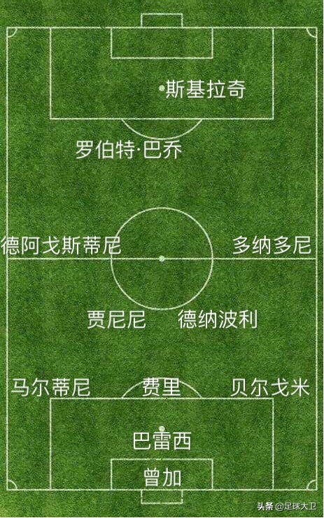 1998世界杯意大利队阵容,1990年意大利世界杯意大利对捷克