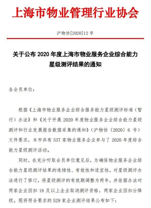 明华、科瑞物业获评“上海市物业服务企业综合能力测评5星级”