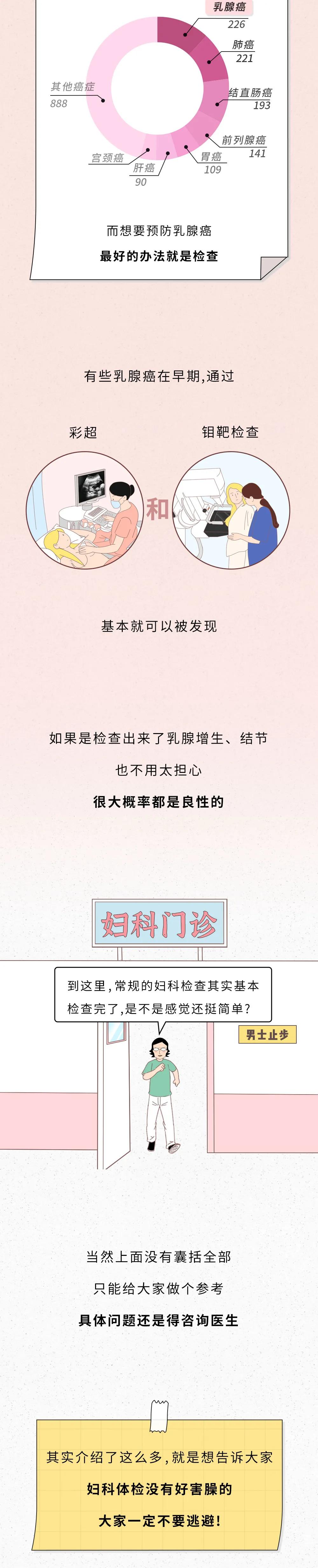 私密地方长个小疙瘩是怎么回事,私密里面长很多小疙瘩