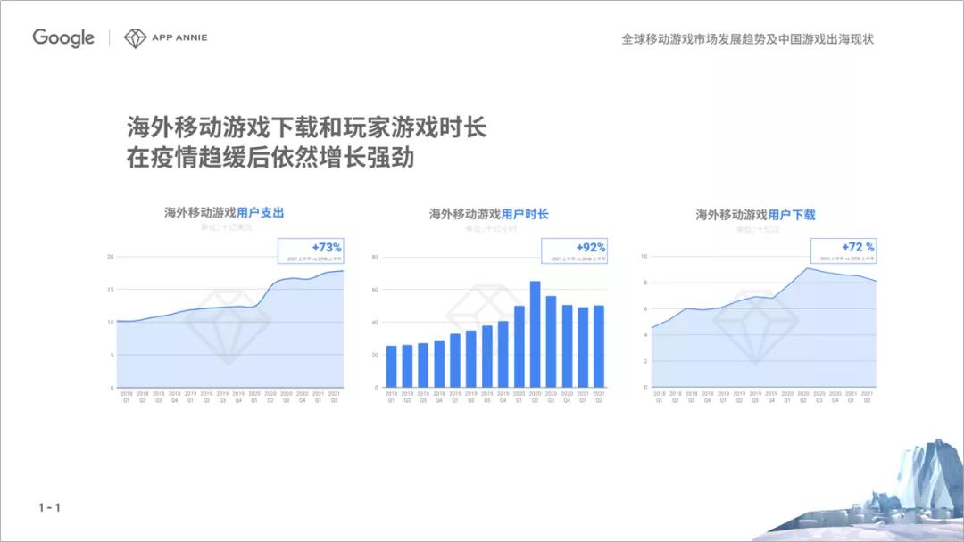 一份好用的ppt,10份免费ppt模板