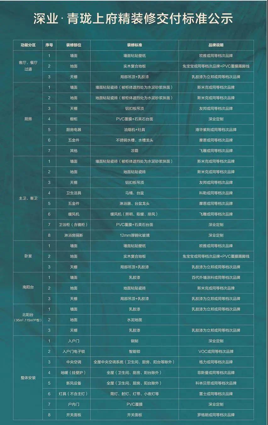 南京地铁小镇一期,南京地铁小镇的房子值得投资