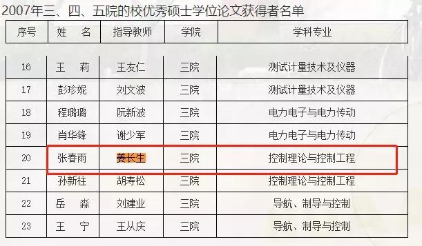 江浦高级中学算不算重点高中,江苏省江浦高级中学在全国出名了