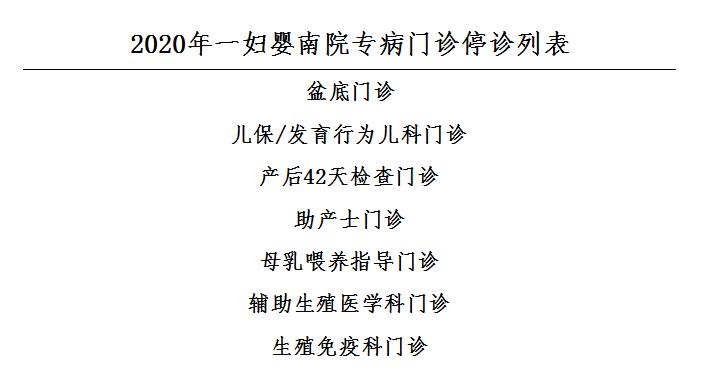上海各大医院的产科怎么样,上海医院产科推荐