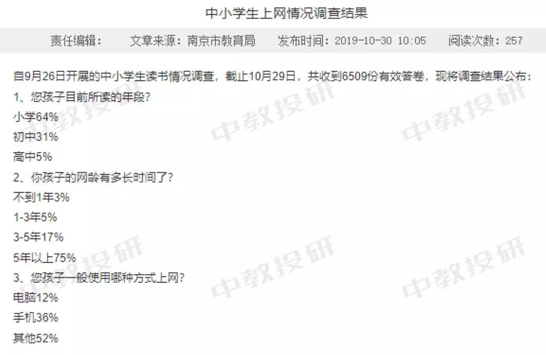 全国中小学生生活现状调查问卷,南京市家长问卷调查