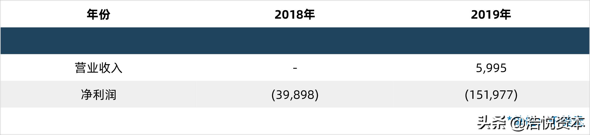鍥藉唴鑽巶鐜扮姸,澶栬祫鑽紒闄嶄环