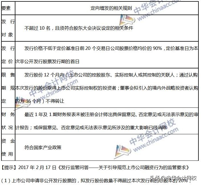 2023年高考真题及答案二卷,2018年高会考试试题及答案