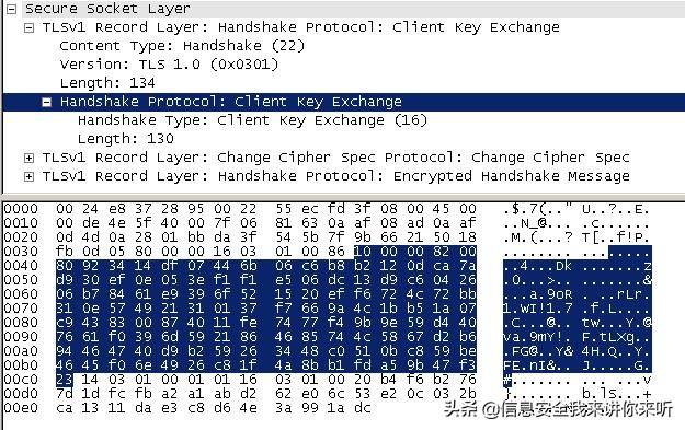 ssl安全漏洞大全,ssl安全协议解析