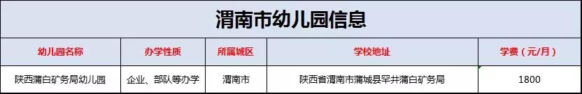 西安市公立幼儿园都有哪些,西安市最好的公办幼儿园有哪些