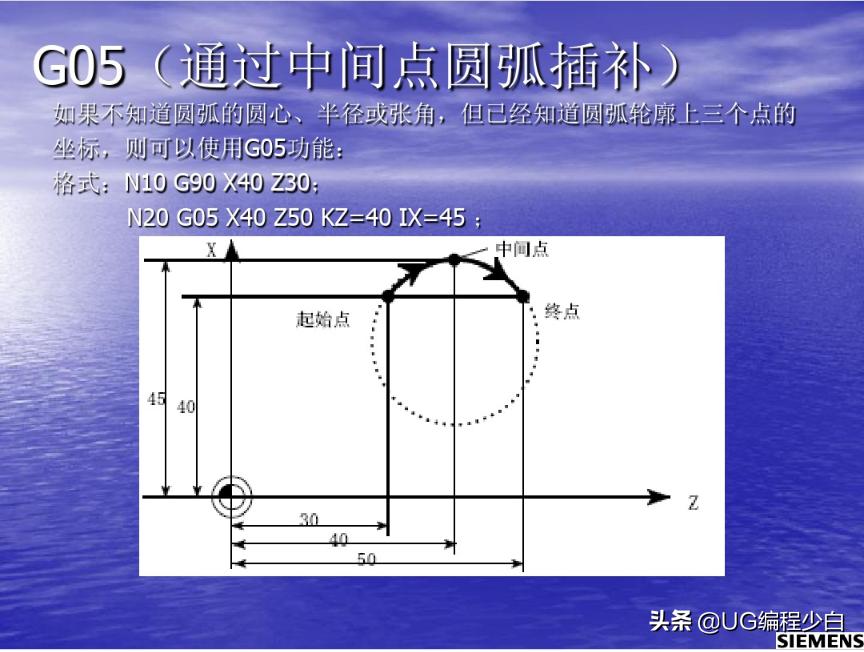 博克斯数控车床编程,siemens数控车床编程