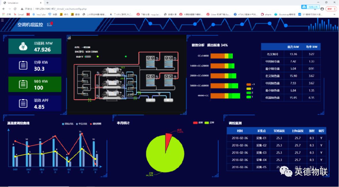 国际智能建筑展中国,国际智能建筑展会2018