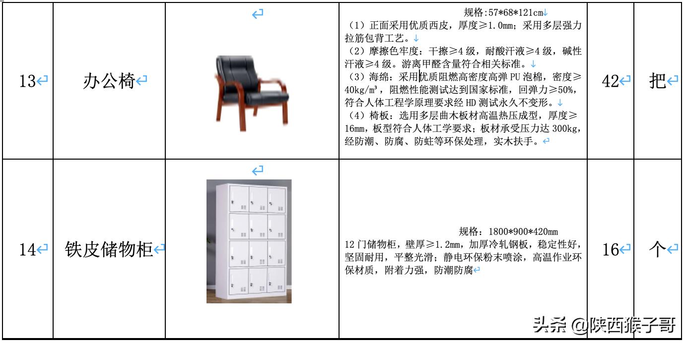 陕西｜485万元：崔家沟新监狱罪犯生活卫生设施、垃圾中转站采购