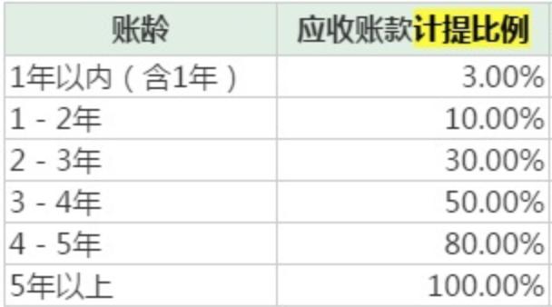microled三安光电,股价2天暴跌收在最低点