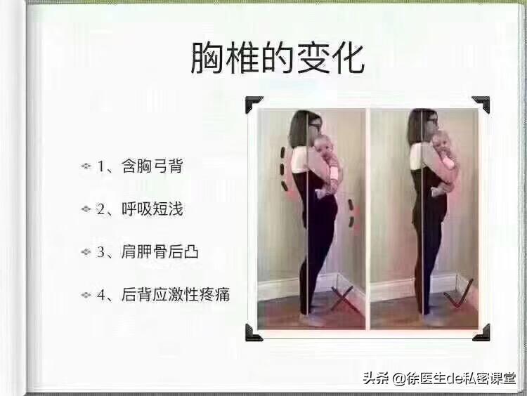 普拉提环产后修复,梵一瑜伽普拉提产后修复私教