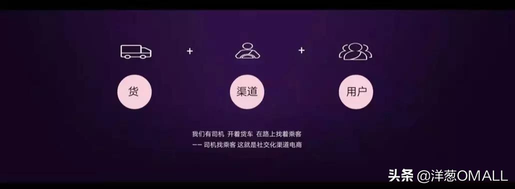洋葱omall注册商家,洋葱omall为什么开店要1000元
