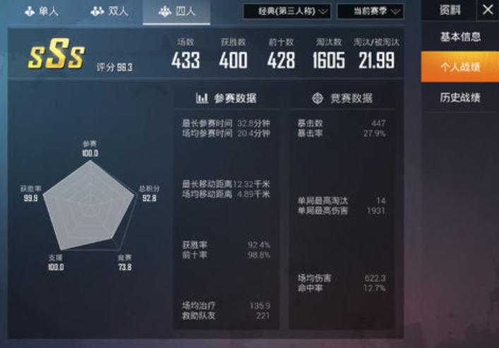 和平精英：玩家请代练熬夜上战神，却惹怒光子，收到邮件惩罚