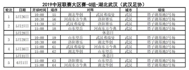 展望新赛季鲁能泰山队登泰山祈福,2022年鲁能队登泰山祈福