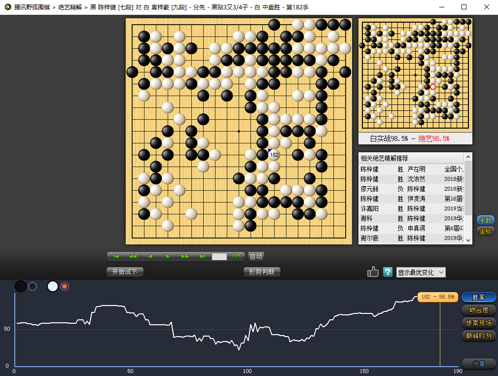 柯洁何时夺冠,柯洁能否夺冠
