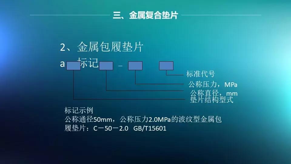 法兰与阀门连接是否需要垫片,法兰阀门安装需要几个垫片和螺丝