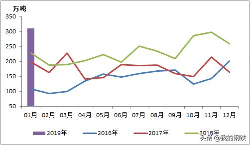 海外锰矿新闻最新消息,海外锰硅价格