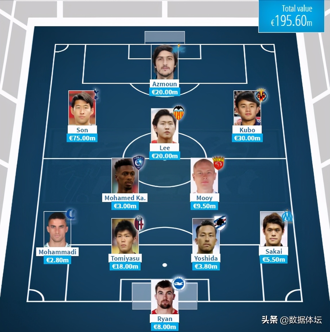 六大洲谁最厉害,六大洲哪个洲最强