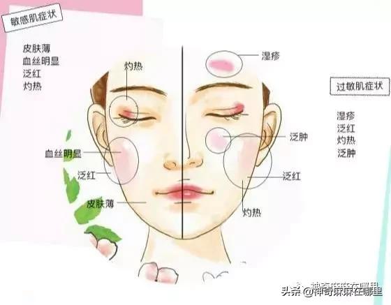 你还在用传统花洒洗澡吗,用喷头花洒洗脸会有伤害吗