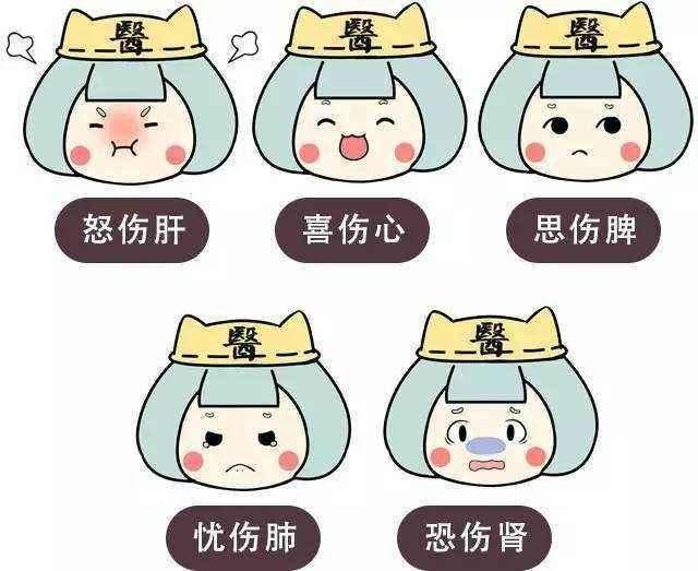 《黄帝内经》系列之:自然疗法思想探讨,值得参考收藏