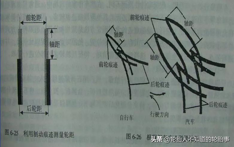 轮胎破损安全评估,轮胎区观察记录与分析