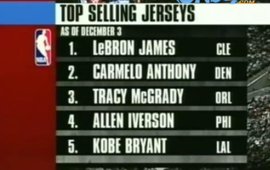 03年麦迪圣诞大战,麦迪35秒13分高光时刻全过程