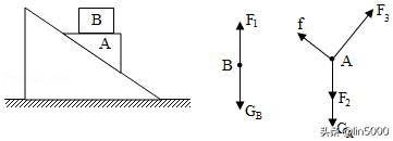 2021合肥八年级下物理期末试卷,2021年初二物理期末试卷