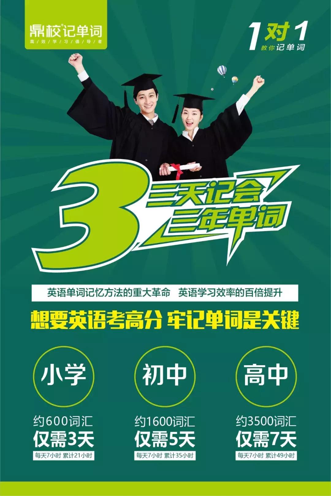 鼎校智能轻创业,创业难不难有什么建议