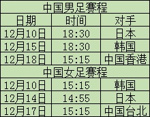 队旗收藏,收藏少先队队旗