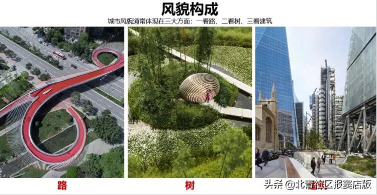 大兴机场临空经济区固安规划图,大兴机场临空经济区规划永清