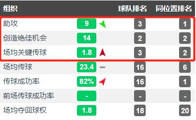 皇马安切洛蒂阵型,皇马主帅安切洛蒂的团队