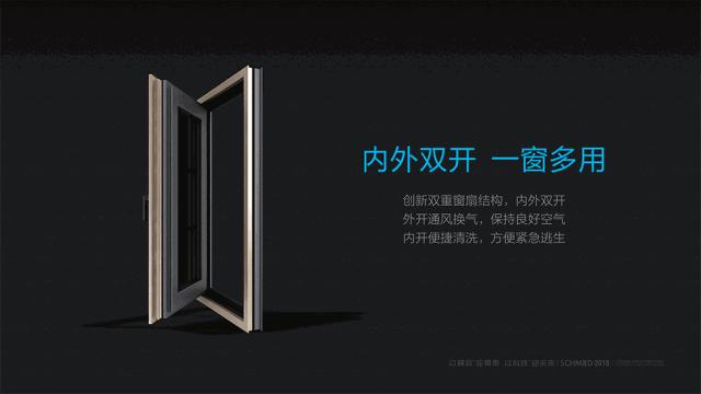 智能门窗独特的功能,智能门窗真的有用吗