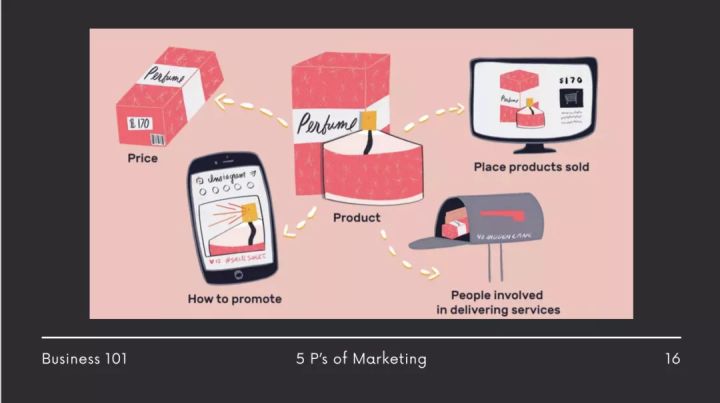 上海高藤致远国际学校vlog,高藤致远国际学校高尔夫特长班