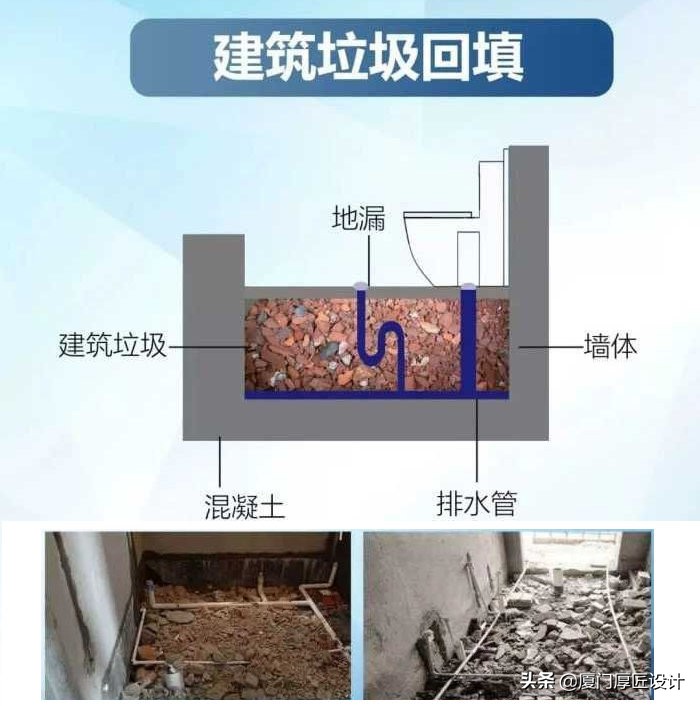 半下沉卫生间陶粒回填的正确方法,下沉式卫生间陶粒回填做法