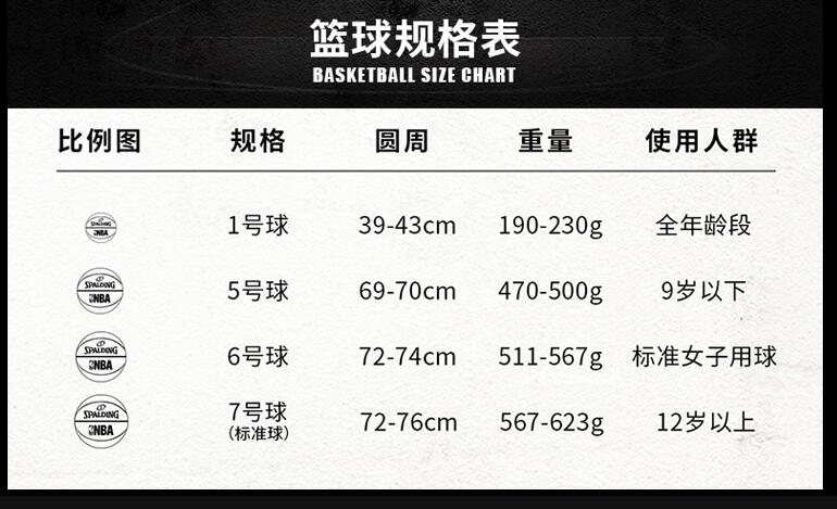 李宁lbqk827-1,李宁的443-1篮球怎么样