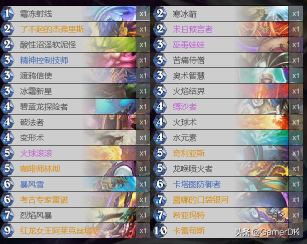 炉石传说各版本值得入手的卡牌,炉石传说粉尘少实用性多的卡牌套