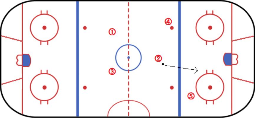 越位规则详细图解要过半场吗,最简单的越位讲解