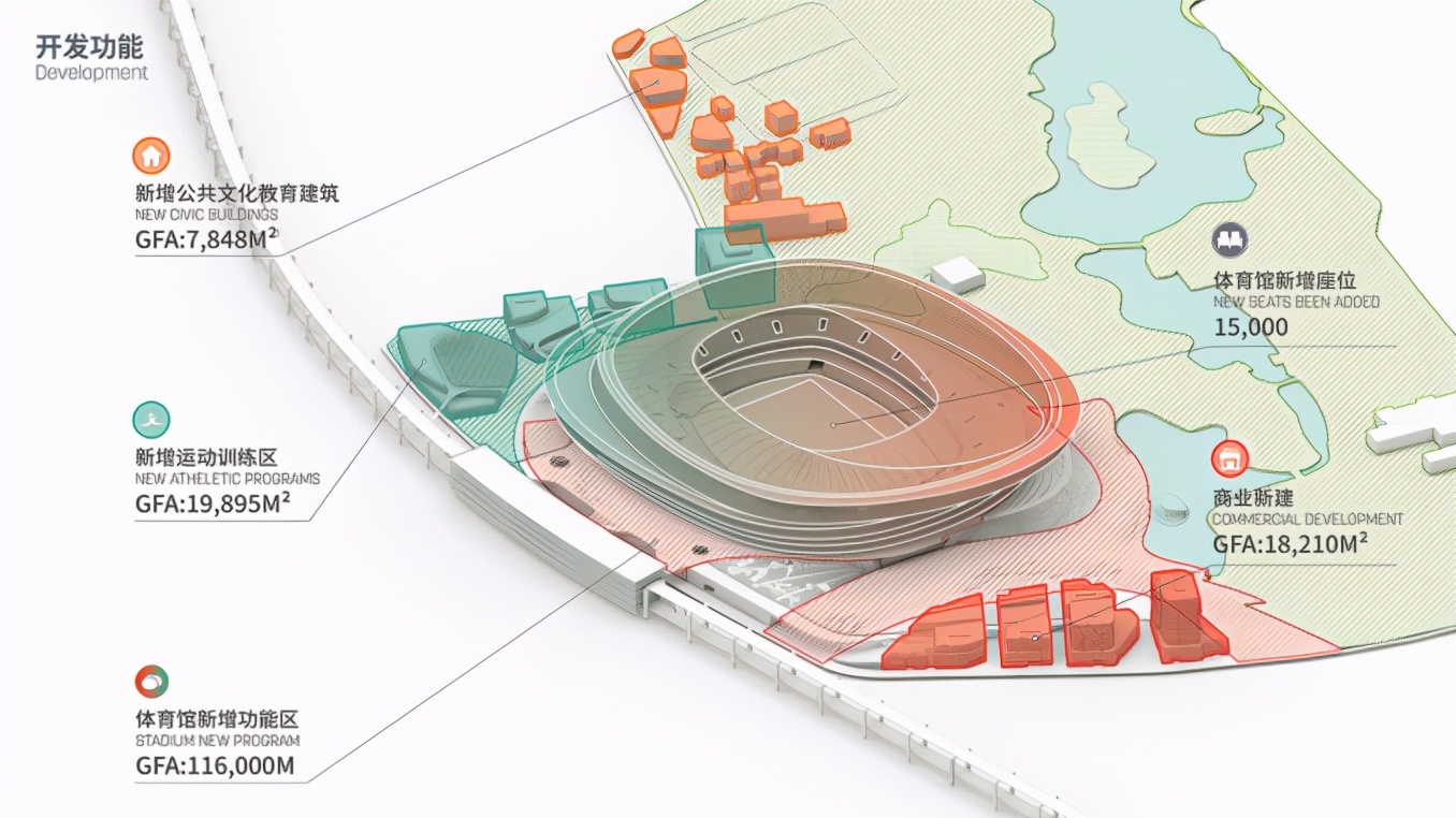 上海虹口改造,上海江湾体育场改造