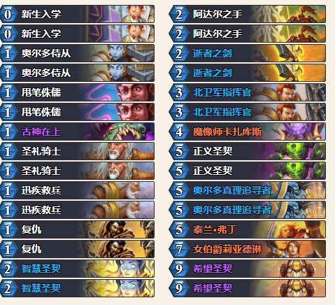 炉石传说：圣骑士喜提新版本巫妖王称号，荣登胜率榜第一