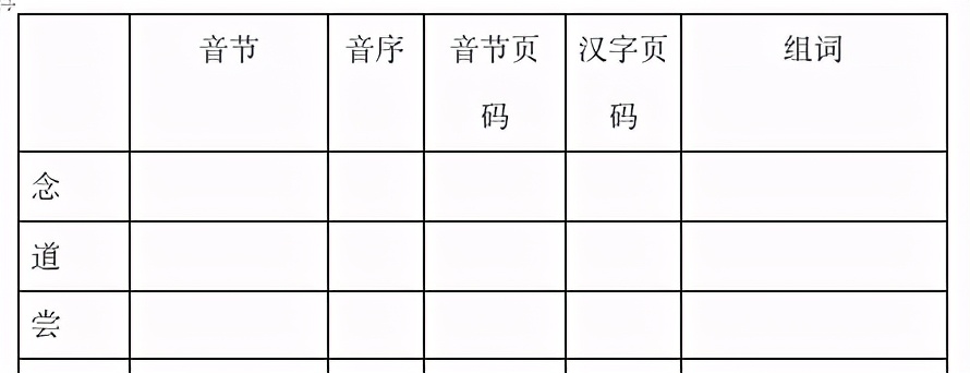 小学一年级下册查字典拼音读法,一年级新华字典怎么查字视频教程
