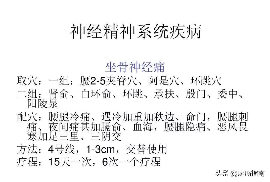 穴位埋线治疗最好方法,常见病的穴位治疗视频