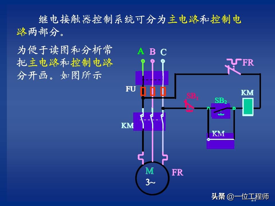 继电器与接触器控制的常用基本线路，绘制原理图的规则，值得保存