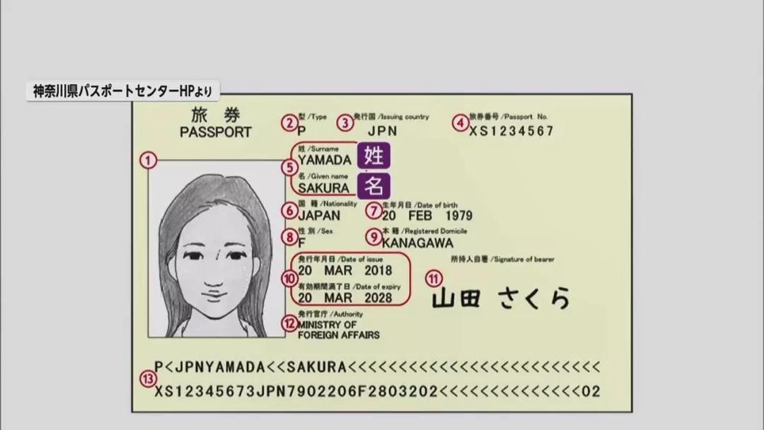 日本旅游注意事项2015,日本旅游的十大规矩