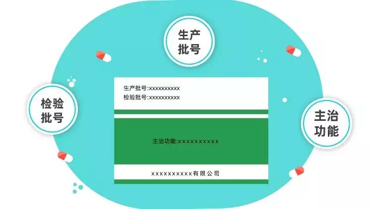 假药披上保健品外衣在药房偷偷销售，违法！!